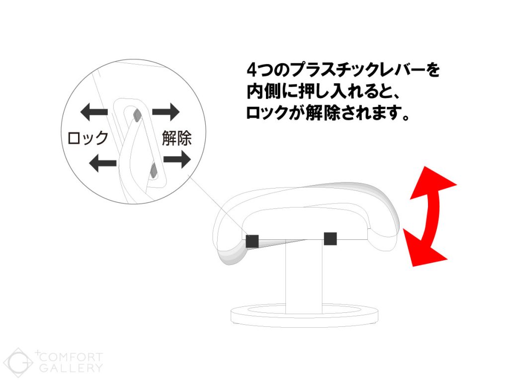 ストレスレス®オットマンのロック機能